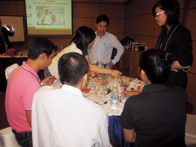 Train the trainer (17-01-2013)